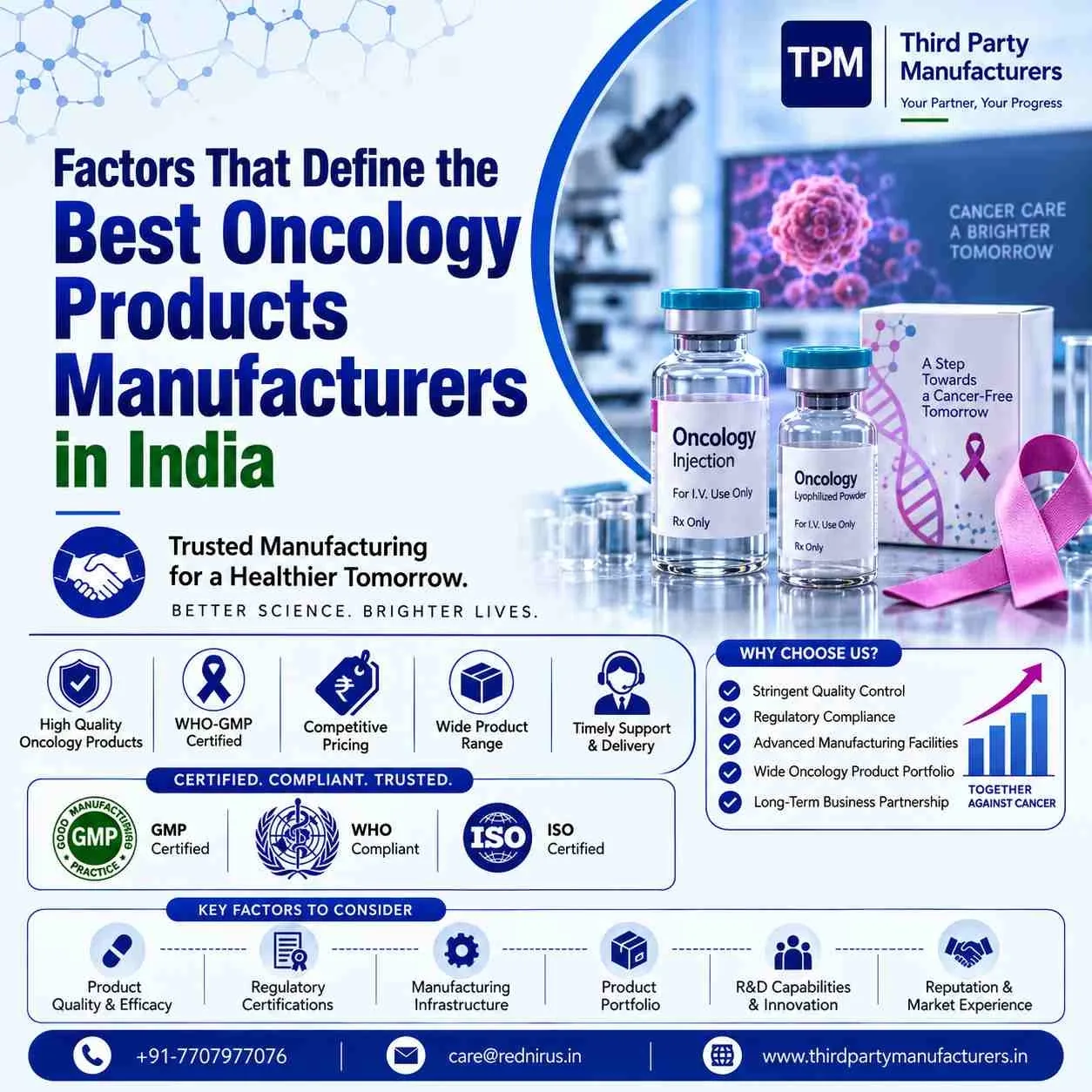 oncology products manufacturers in india