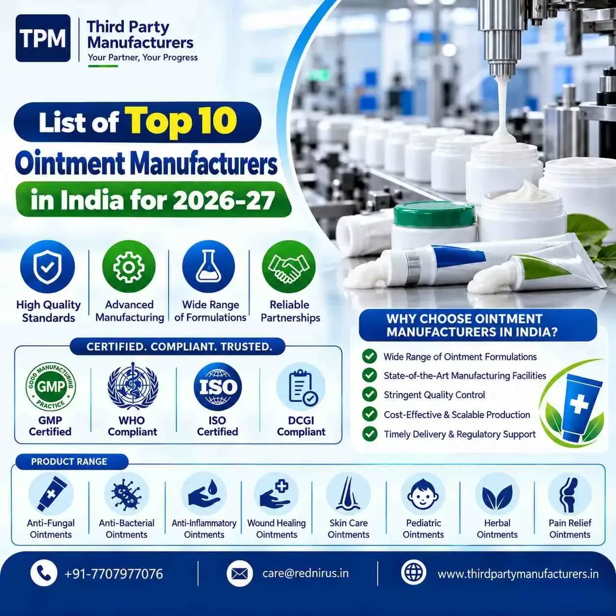 List of Top 10 Ointment Manufacturers in India